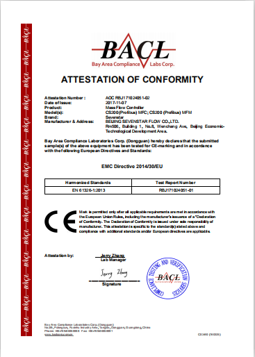 CS200 Profibus